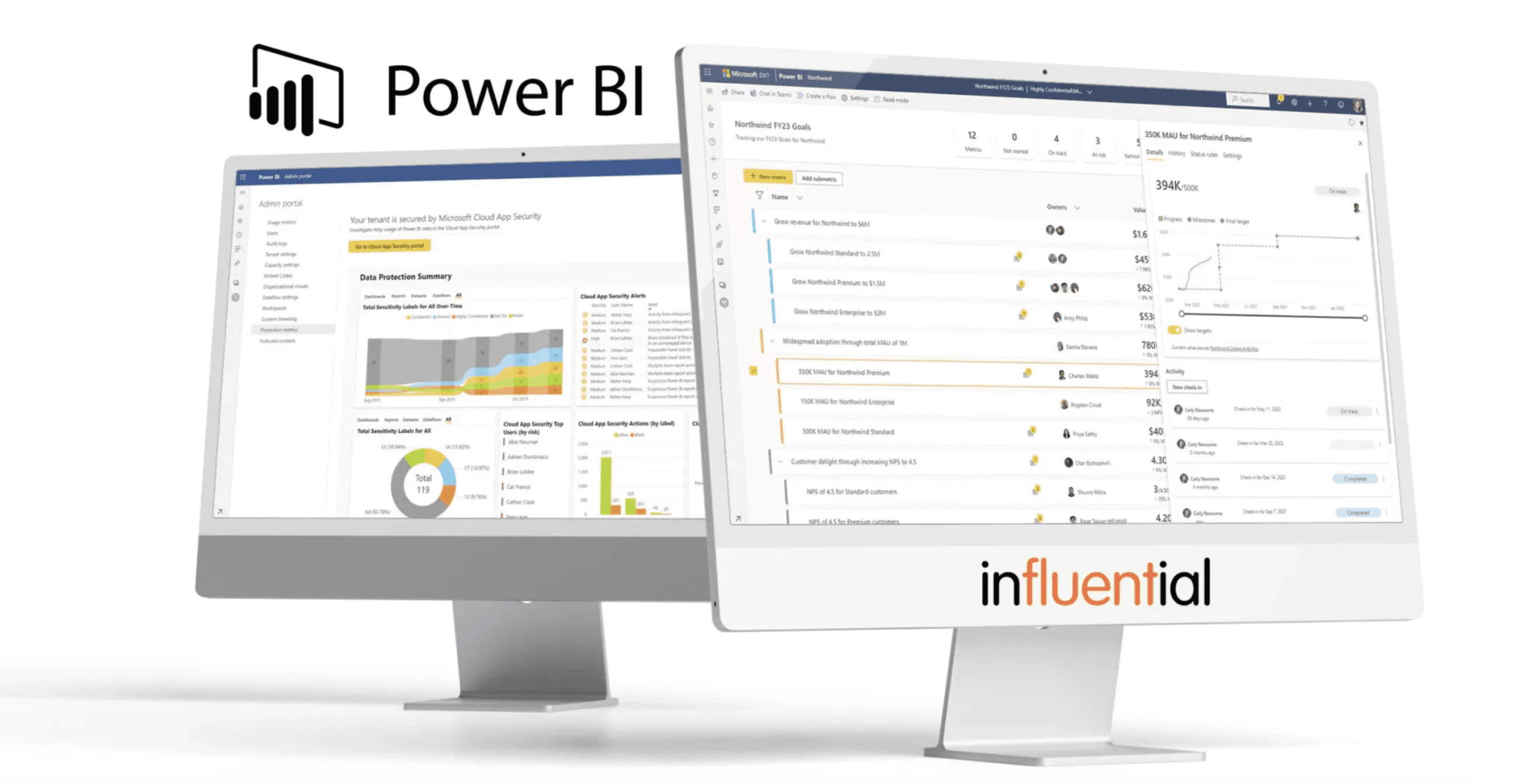 Leveraging Microsoft Power BI for Data-driven Decision-making: Features, Benefits, and Use Cases